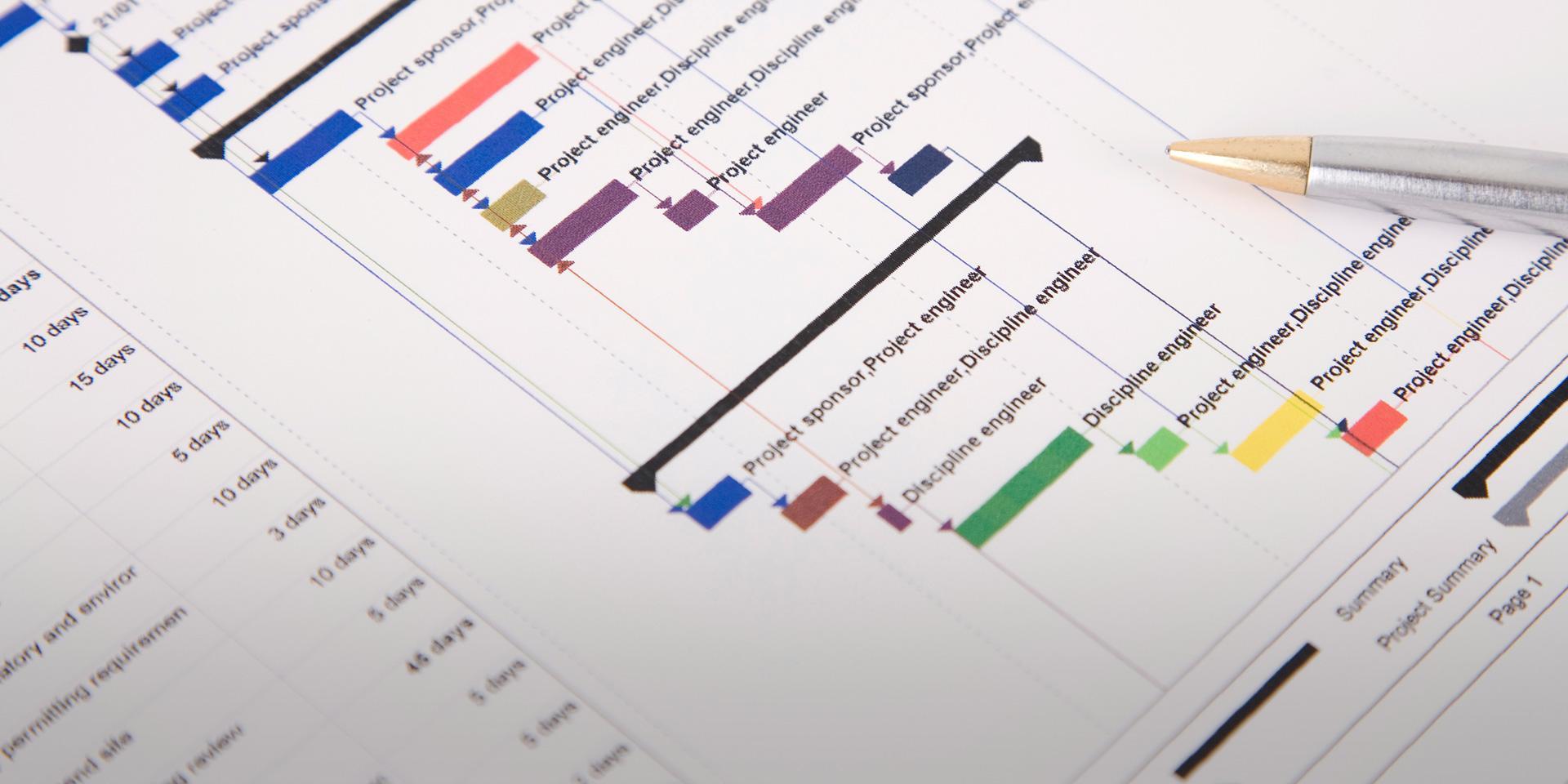 Essential Software Project Document Deliverables Project Management Must Plan Delivery of Key System Documentation