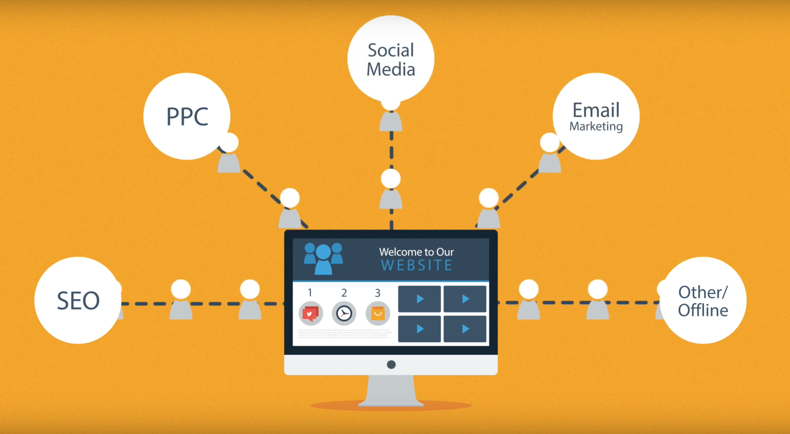 How White Label Marketing and PPC Can Serve You