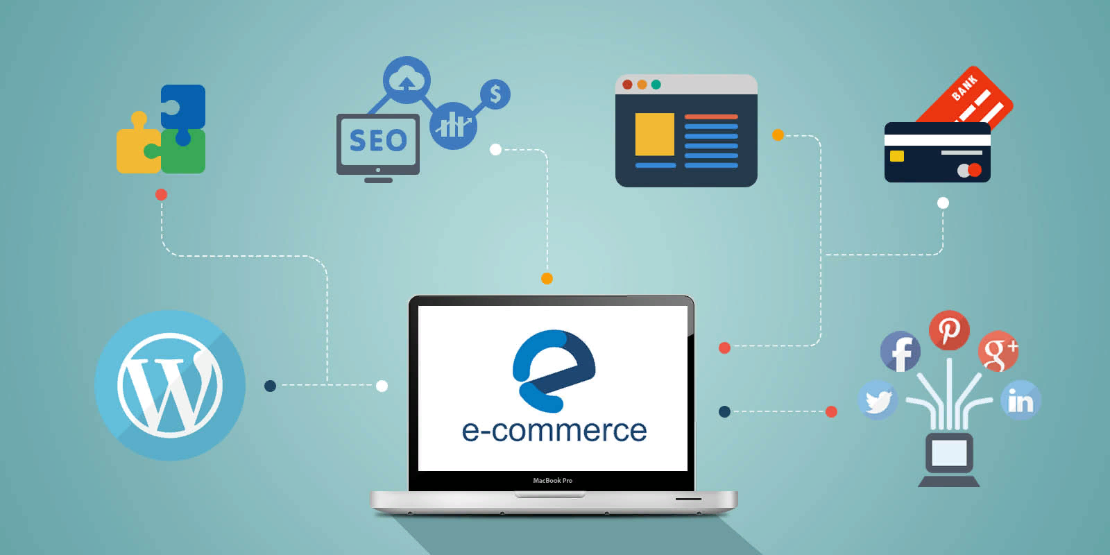 Why Hire Ecommerce Websites Development Services