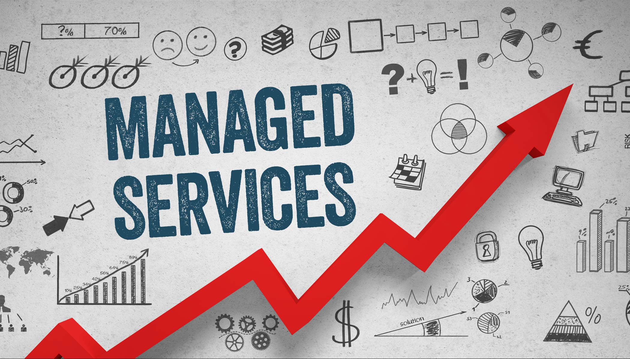 Managed IT Services Company