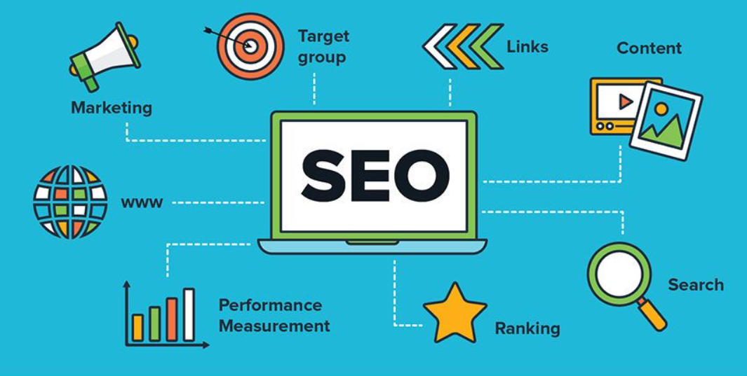 SEO marketing services Toronto