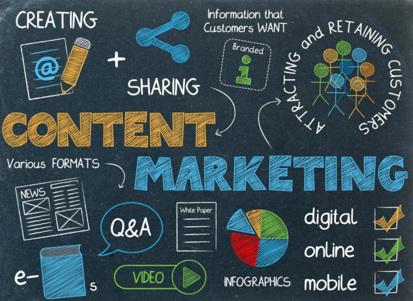 9 Steps to Successfully Market Your Business With Content Marketing Services