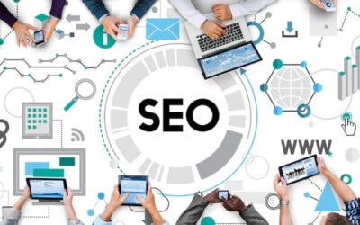 Why SEO Marketing Canada Is The Future Of Advertising